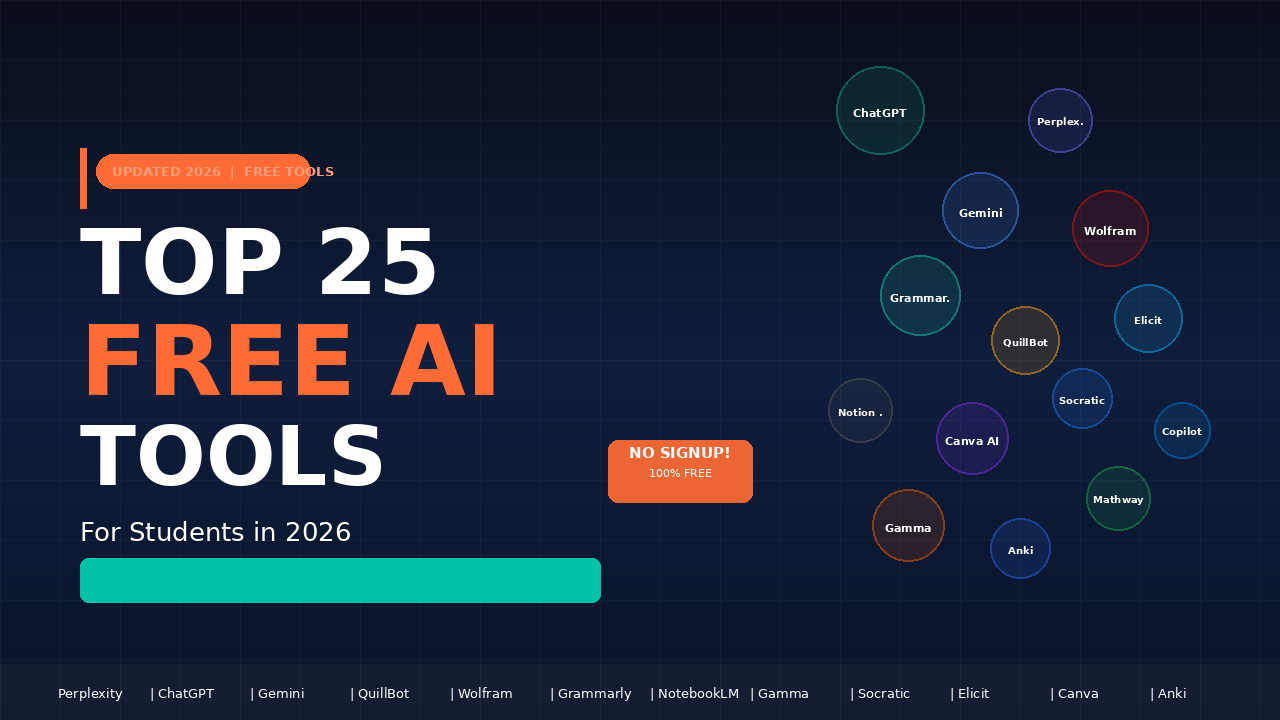 Free AI Tools for Students No Signup