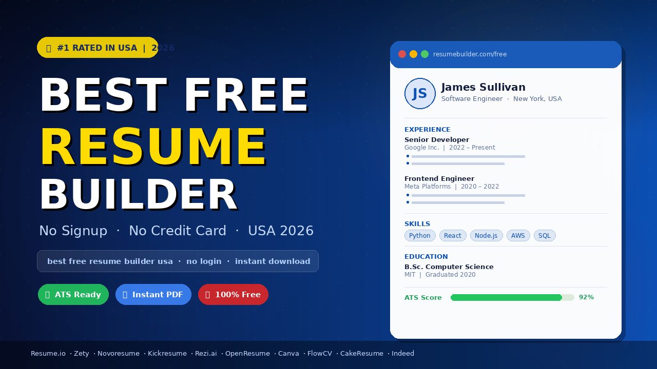 Best Free Resume Builder USA