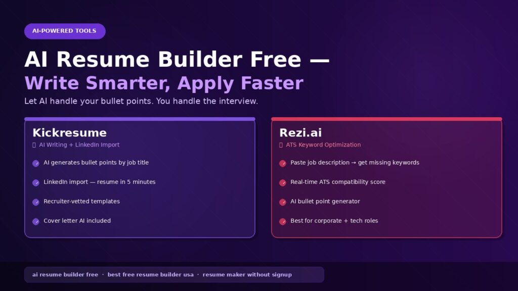 AI Resume Builder Free