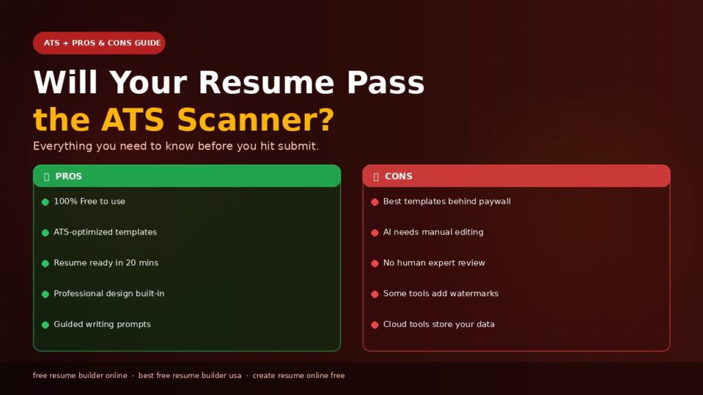 Pros and Cons of Free Resume Builders