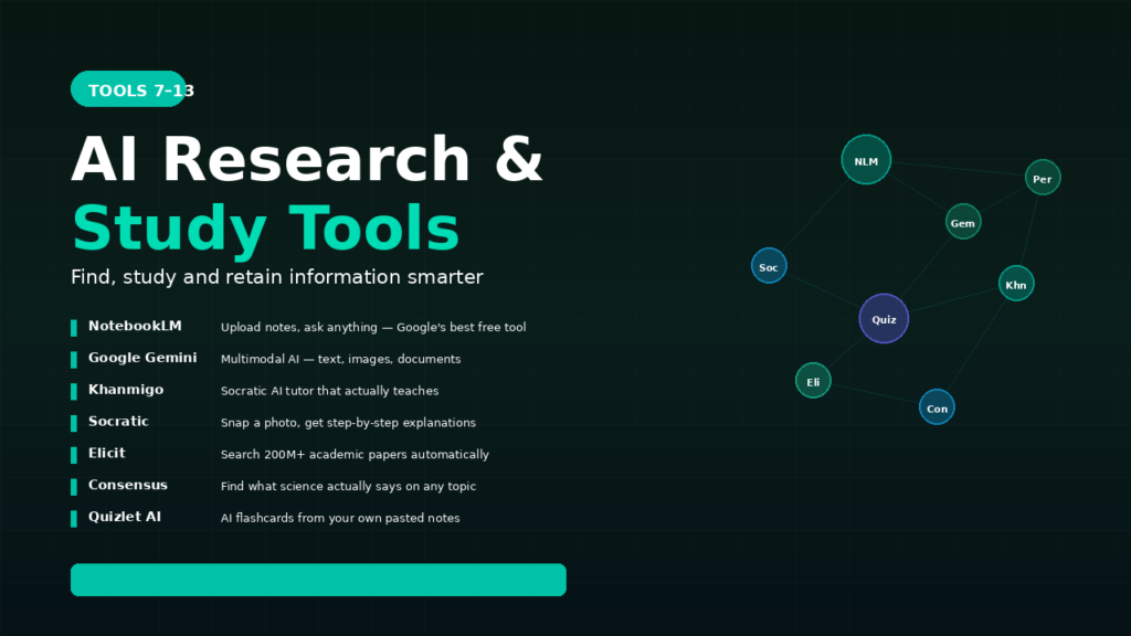 Free AI Tools for Research and Study