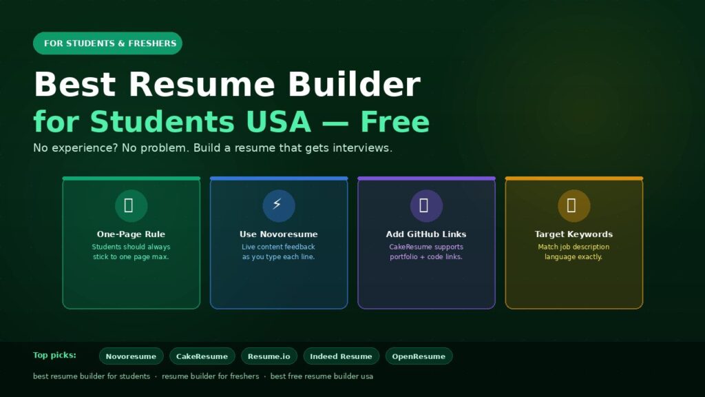 Resume Builder for Students and Freshers