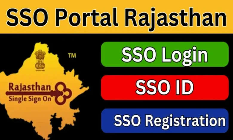SSO ID Login